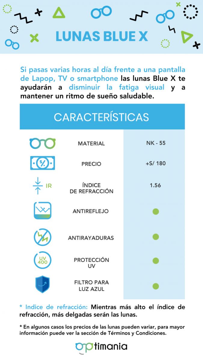 Blue Protect Lunas Azules Para Lentes Resina Blue Defense 2025
